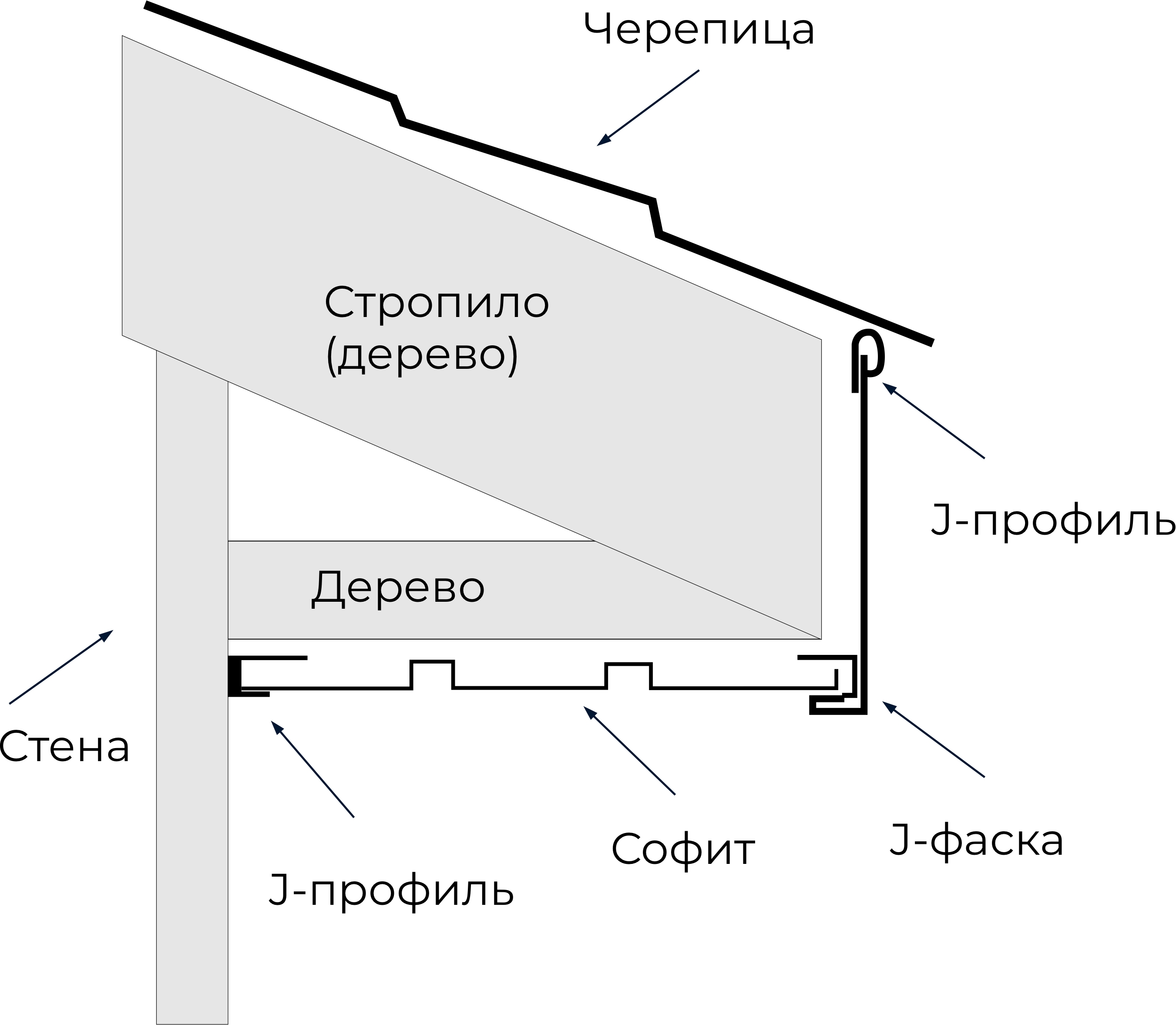 картинка J-профиль коричневый завода Mirida